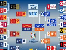 PG电子试玩-意大利队险胜，挺进欧洲杯四强