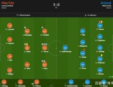 PG电子试玩-曼联碾压葡萄牙，托雷斯绝境逆转