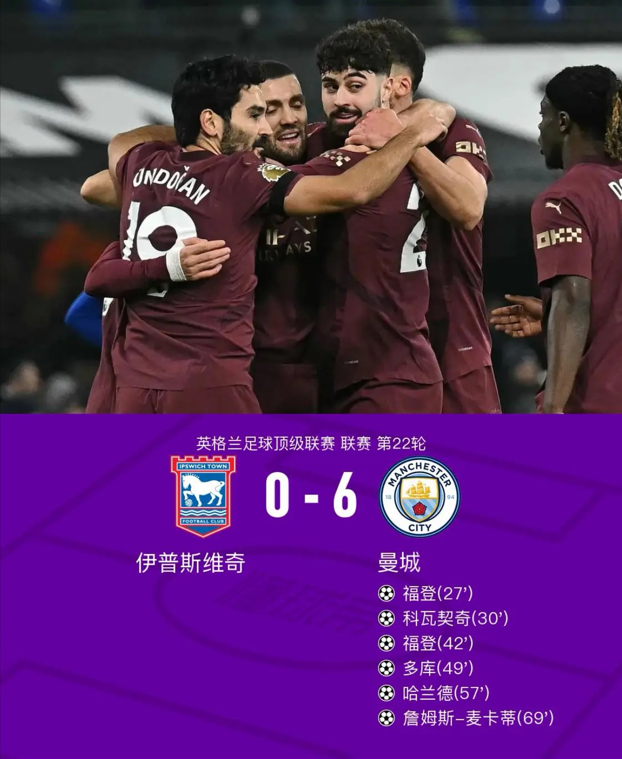 PG电子官方-包含曼城队员获得胜利,晋级下一阶段的词条