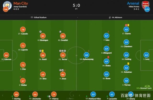 PG电子试玩-曼联碾压葡萄牙，托雷斯绝境逆转